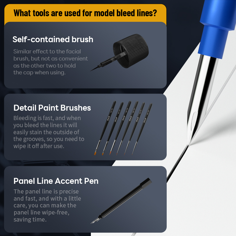 Stedi Su Bazlı Panel Boyası No - Tamiya Model Paint Set incelemesi ve fiyatı